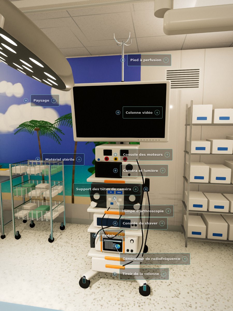 La colonne d'arthroscopie en 3D : chaque module porte son point et son nom.